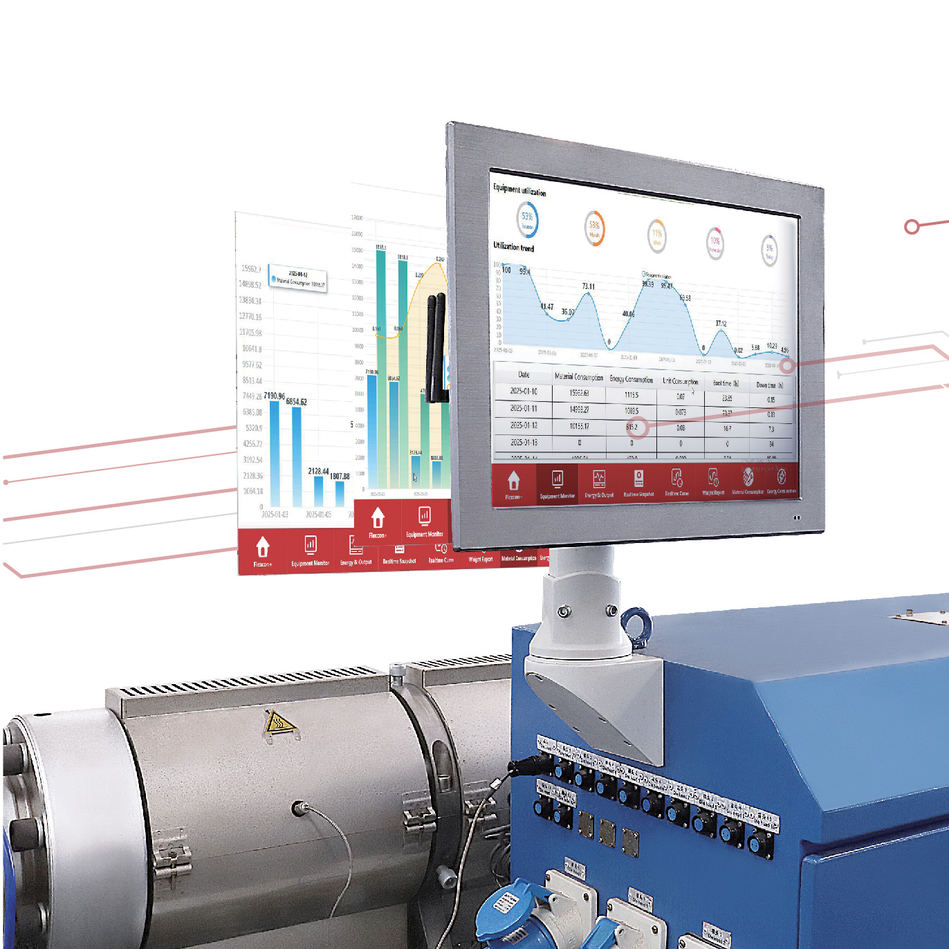 Sistema de control flexible Flexcon+ 