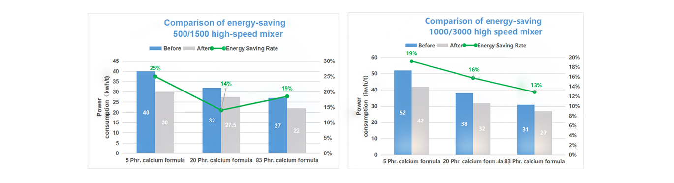 energy saving.jpg