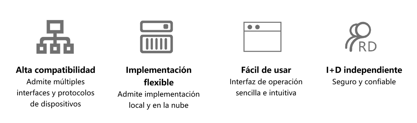 IOT SP2.jpg