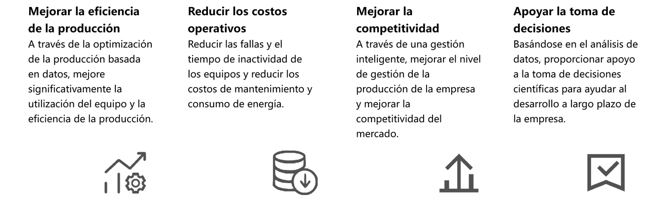 IOT SP3.jpg
